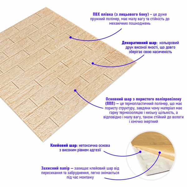 Самоклеющаяся декоративная 3D панель под кирпич бежевая полоска 700x770x5мм (184) SW-00000489 SW-00000489 фото
