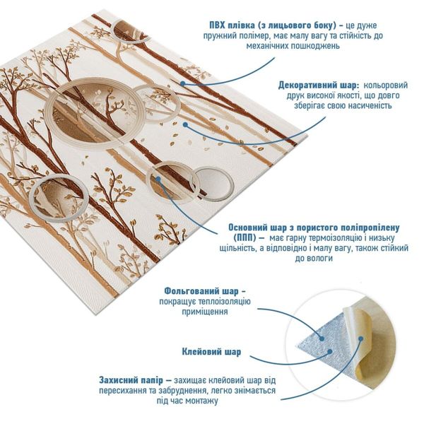 Панель стеновая 3D 700х700х4мм деревья с кругами (D) SW-00001987 SW-00001987 фото