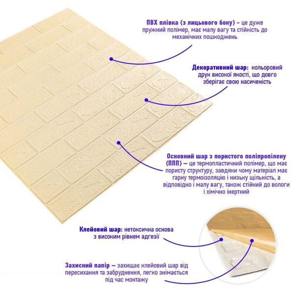 3D панель самоклеющаяся кирпич Бежевый 700x770x3мм SW-00001895 SW-00001895 фото