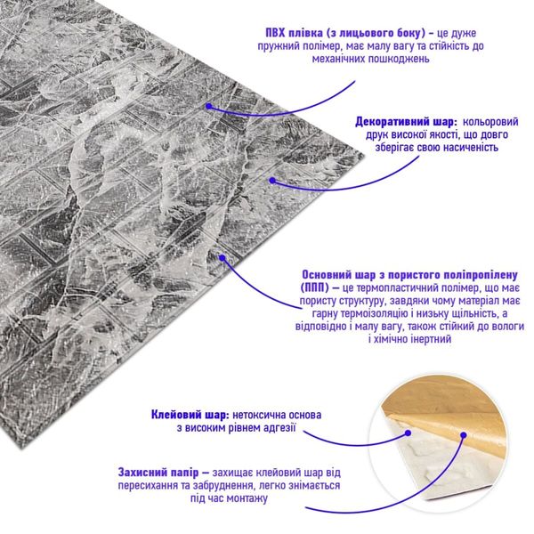 Самоклеюча 3D панель під чорний мармур в рулоні 19600x700x3мм (R061-3-20) SW-00001196 SW-00001196 фото