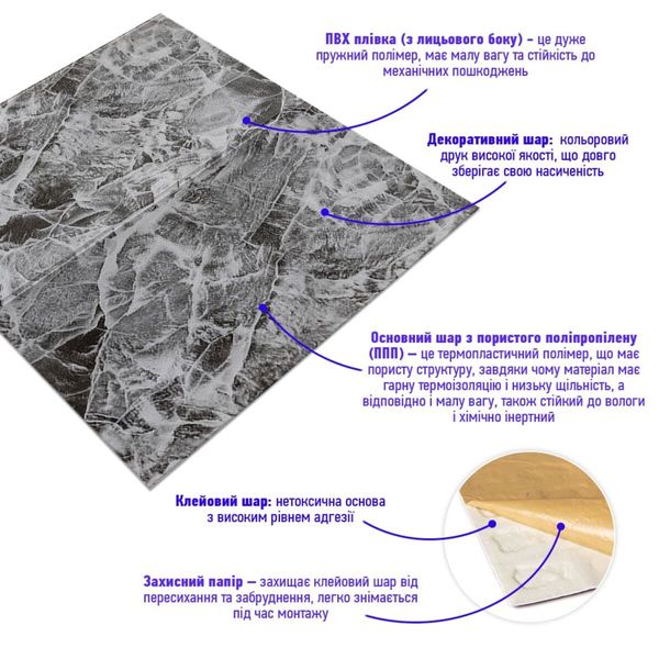 Декоративная 3D панель самоклейка Мраморная плитка 700x700x4мм (192) SW-00000529 SW-00000529 фото