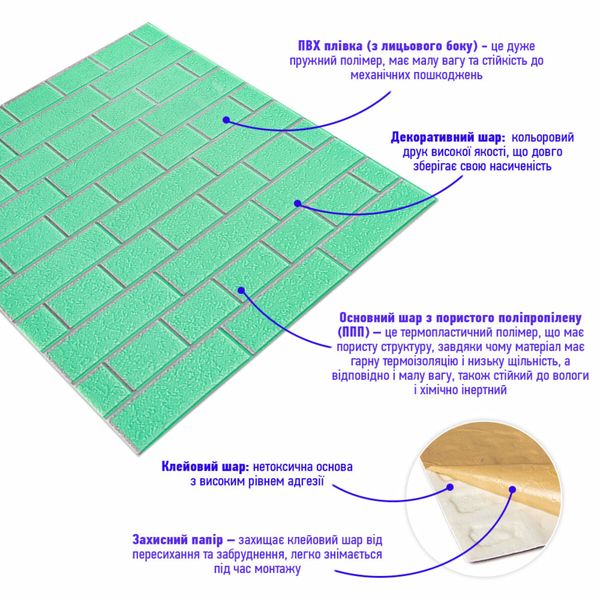 Панель стеновая 70*70cm*5mm зелёный кирпич с серебром (D) SW-00001803 SW-00001803 фото