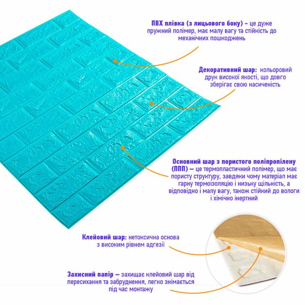 3D панель самоклеюча цегла Бірюза 700х770х5мм (002-5) SW-00000084 SW-00000084 фото