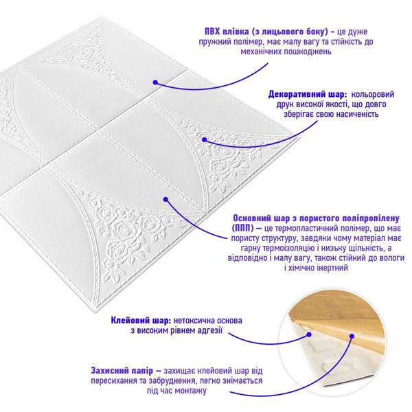 Самоклеюча декоративна настінно-стельова 3D панель 700х700х4мм (117) SW-00000234 SW-00000234 фото
