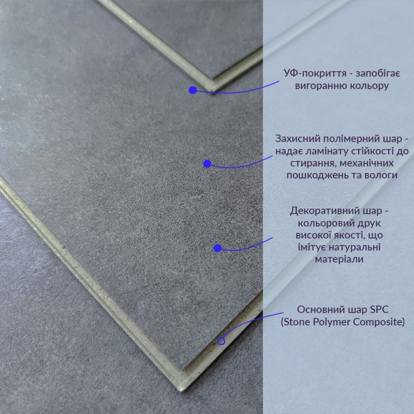 Ламінат SW ProFloor SPC сіро-блакитний бетон 185х1220х4мм/0.3 (D) SW-00001488 (ціна за 1шт) SW-00001488 фото