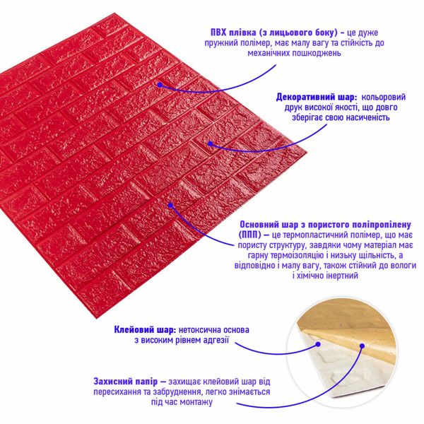 3D панель самоклеюча цегла червона 700х770х5мм (008-5) SW-00000145 SW-00000145 фото