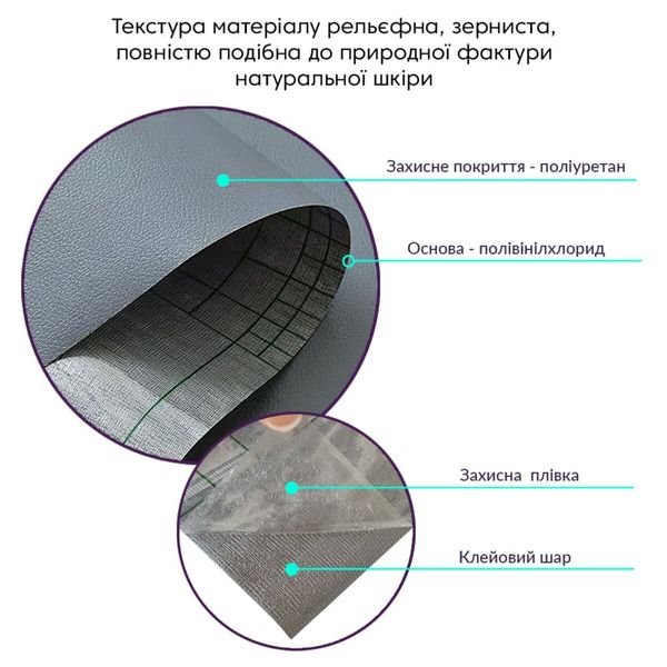 Самоклеющая экокожа в рулоне 1.37*3m*0.5mm DEEP GREY (D) SW-00001340 SW-00001340 фото