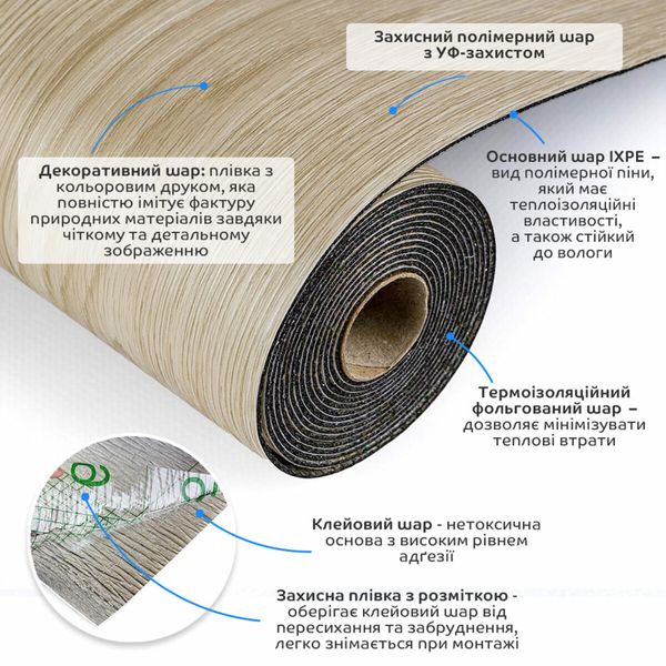 Напольное виниловое самоклеющееся покрытие в рулоне 3000*600*1,5мм SW-00001818 SW-00001818 фото