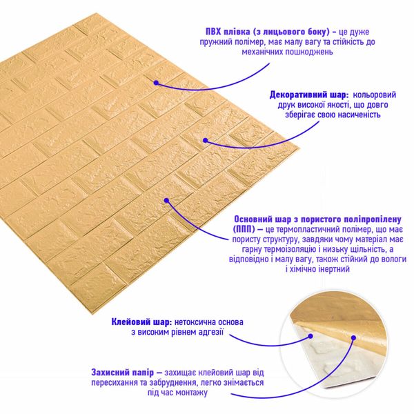 3D панель самоклеющаяся кирпич Желто-песочный кирпич 700x770x5мм (009-5) SW-00000028 SW-00000028 фото