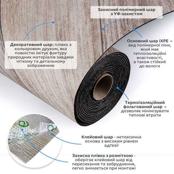 Напольное виниловое самоклеющееся покрытие в рулоне 3000*600*1,5мм SW-00001819 SW-00001819 фото