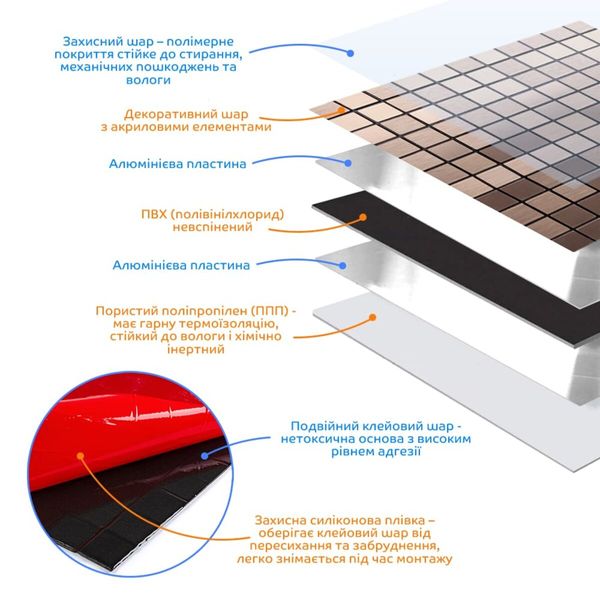 Самоклеюча алюмінієва плитка мідна мозаїка 300х300х3мм SW-00001157 SW-00001157 фото