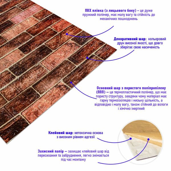 Самоклеющаяся 3D панель под коричневый кирпич екатеринослав 19600х700х3мм SW-00001469 SW-00001469 фото