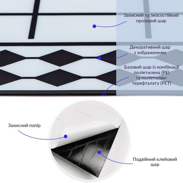 Самоклеюча вінілова плитка 600х600х1,5мм, ціна за 1 шт. (СВП-209) Глянець SW-00000516 SW-00000516 фото
