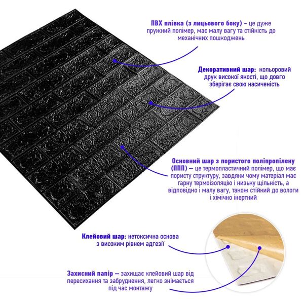 3D панель самоклеюча цегла Чорний 700х770х5мм (019-5) SW-00000151 SW-00000151 фото