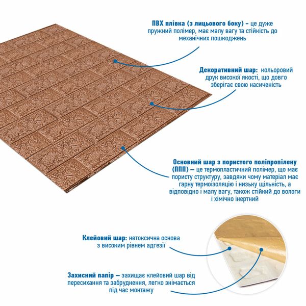 3D панель самоклеющаяся кирпич Коричневый 700x770x5мм (020-5) SW-00000237 SW-00000237 фото