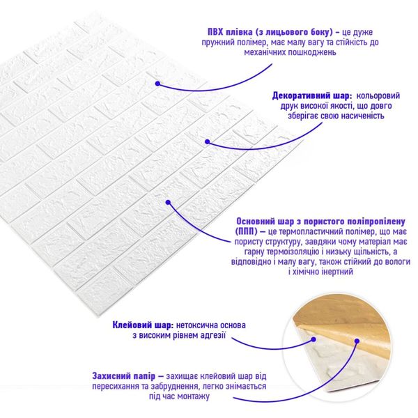 3D панель самоклеюча цегла Білий Матовий 700х770х5мм (001-5M) SW-00000587 SW-00000587 фото