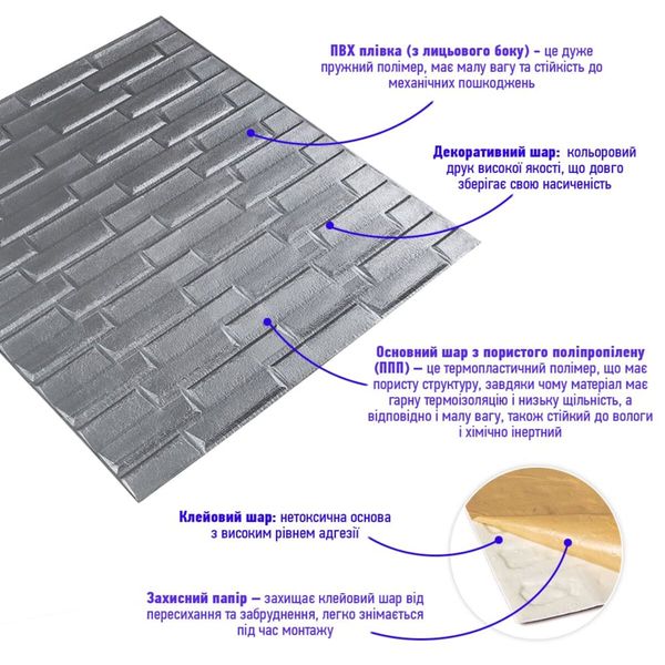 3D панель самоклеющаяся кладка серебро 770х700х5 мм (034) SW-00000217 SW-00000217 фото