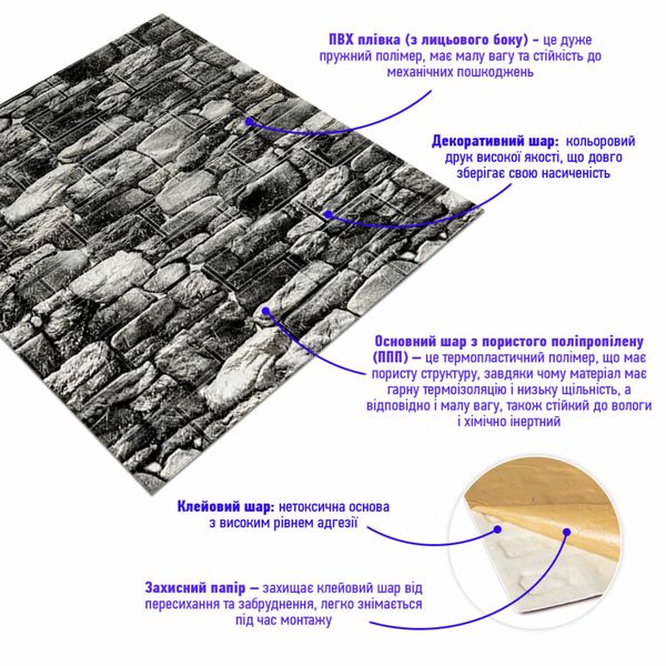 Декоративная 3D панель самоклейка под черный камень Екатеринославский 700x770x5мм (040) SW-00000483 SW-00000483 фото