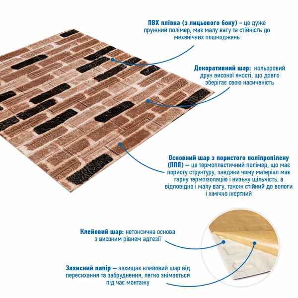 Панель стеновая 3D classical brick (346-2) 700х770х2мм (D) SW-00001915 SW-00001915 фото