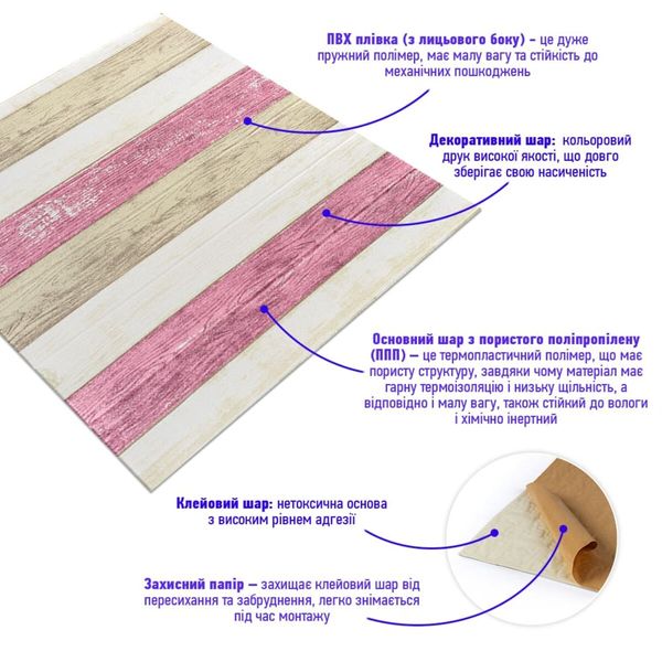 Самоклеюча декоративна 3D панель Ніжно-рожеве дерево 700x700x4мм (381) SW-00000527 SW-00000527 фото