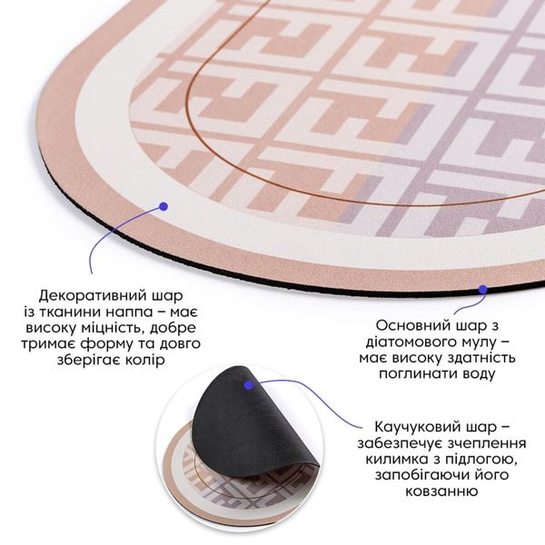 Вологопоглинаючий килимок 38*58CM*3MM (D) SW-00001573 SW-00001573 фото