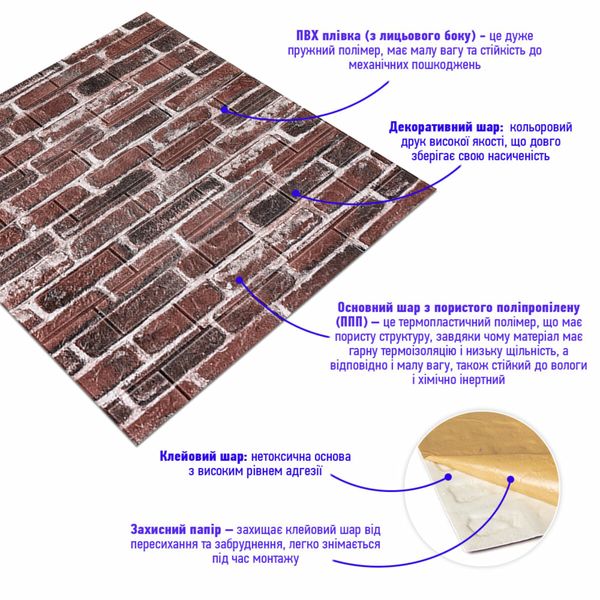 Декоративная 3D панель самоклейка под кирпич красный Екатеринославский 700x770x5мм (043) SW-00000031 SW-00000031 фото