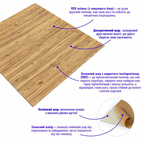 Самоклеюча декоративна 3D панель під дерево кольору золото 700х700х6мм (082) SW-00000020 SW-00000020 фото