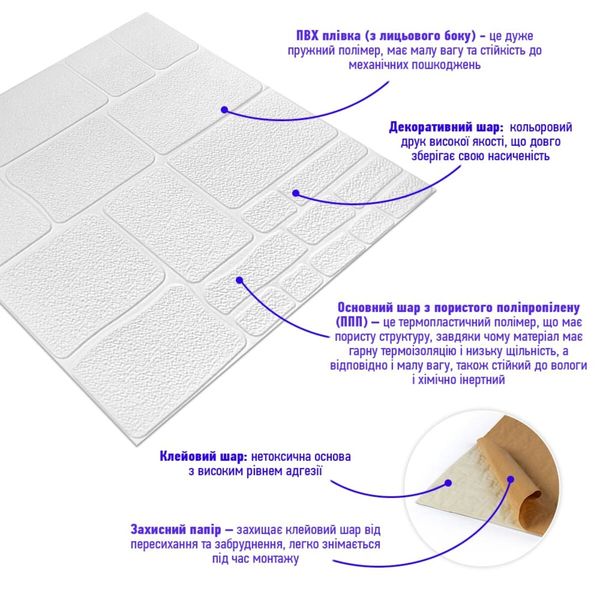 Самоклеящаяся 3D панель камень белый 700х700х6мм (151) SW-00001155 SW-00001155 фото