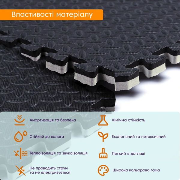 Підлогове двостороннє покриття GREY та BLACK 100*100cm*2cm (D) SW-00001844 SW-00001844 фото