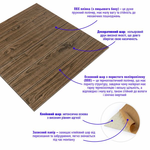 Декоративная 3D панель самоклейка под темный дуб 700x700x5мм (083) SW-00000018 SW-00000018 фото