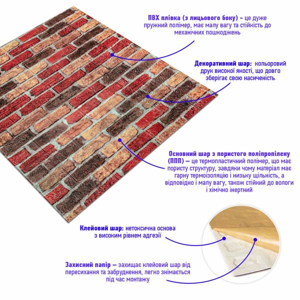 Самоклеюча декоративна 3D панель під бежево-коричневу цеглу катеринослав 700х770х3мм (047-3) SW-00000695 SW-00000695 фото