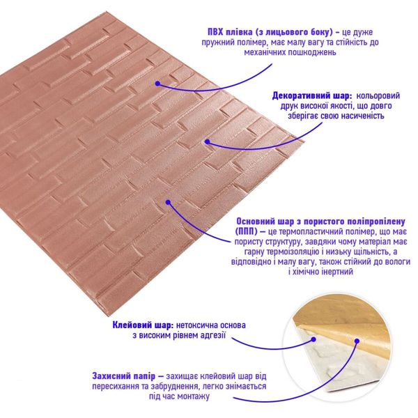 3D панель самоклеюча кладка пудра 700x770x5мм SW-00001715 SW-00001715 фото