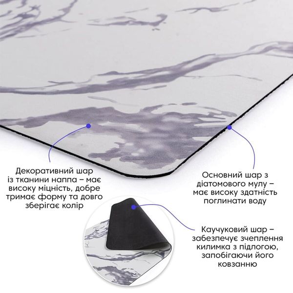 Вологопоглинаючий килимок 50*80CM*3MM (D) SW-00001890 SW-00001890 фото