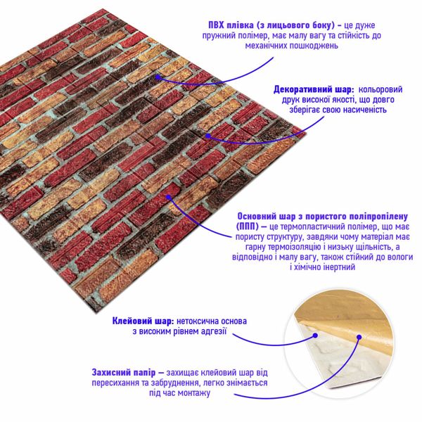 Самоклеюча декоративна 3D панель під бежево-коричневу цеглу катеринослав 700х770х5мм (047) SW-00000026 SW-00000026 фото