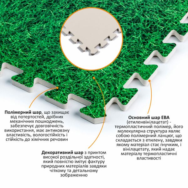 Підлога пазл - модульне підлогове покриття 600x600x10мм зелена трава (МР4) SW-00000153 SW-00000153 фото
