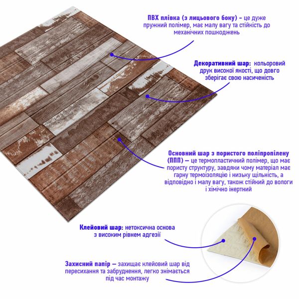 Самоклеюча декоративна 3D панель коричневе дерево 700x700x5мм (049) SW-00000152 SW-00000152 фото