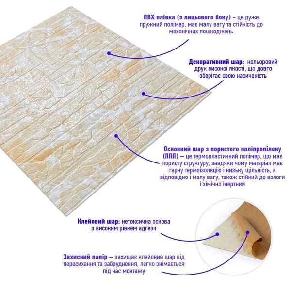 Самоклеящаяся декоративная 3D панель камень Бежевый рваный кирпич 700х770х5мм (157) SW-00000486 SW-00000486 фото