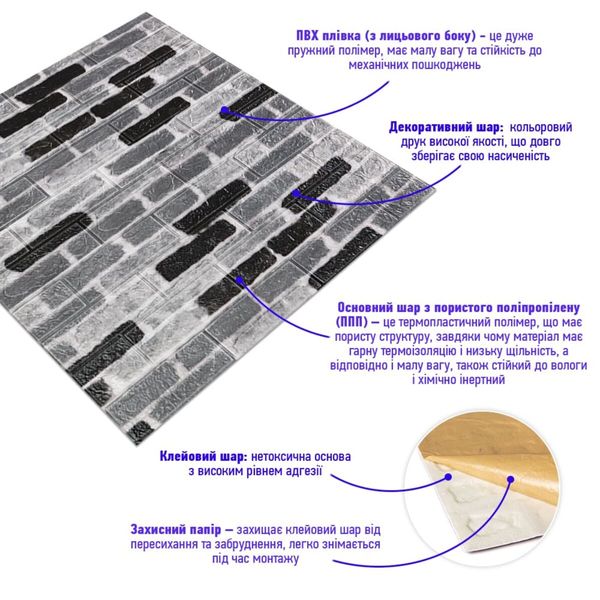 Самоклеюча 3D панель під сіру цеглу катеринослав 700х770х3мм (342-3) SW-00001147 SW-00001147 фото