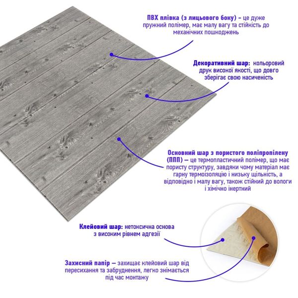 Самоклеюча декоративна 3D панель графітове дерево 700x700x4мм (079) SW-00000558 SW-00000558 фото