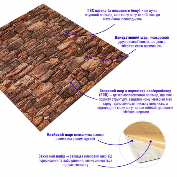 Самоклеящаяся декоративная 3D панель под камень матовый 700х770х5мм (060M) SW-00000635 SW-00000635 фото