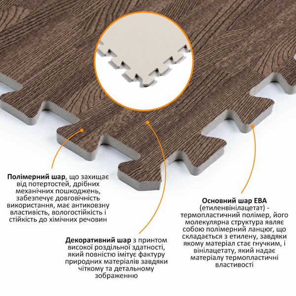 Підлога пазл - модульне підлогове покриття 600x600x10мм коричневе дерево (МР6) SW-00000204 SW-00000204 фото