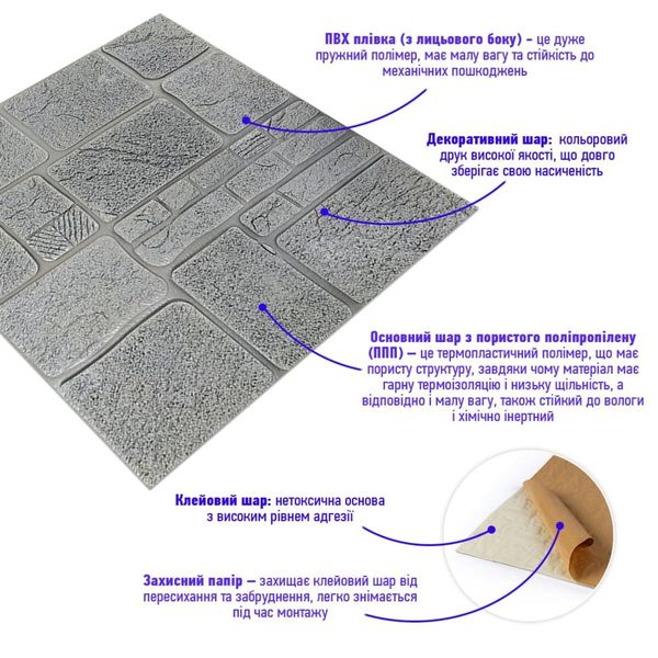 Самоклеящаяся декоративная 3D панель камень серебро 700х700х6мм (153) SW-00000187 SW-00000187 фото