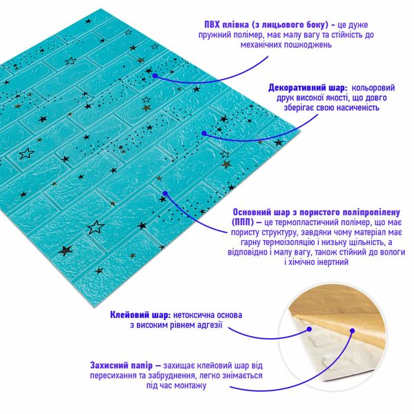 Самоклеюча 3D панель блакитні зірки 700х770х3мм (321) SW-00001342 SW-00001342 фото