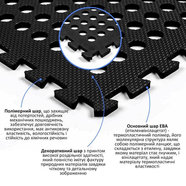 Підлога пазл перфорована - модульне покриття чорне 610x610x10мм (МР50) SW-00000660 SW-00000660 фото