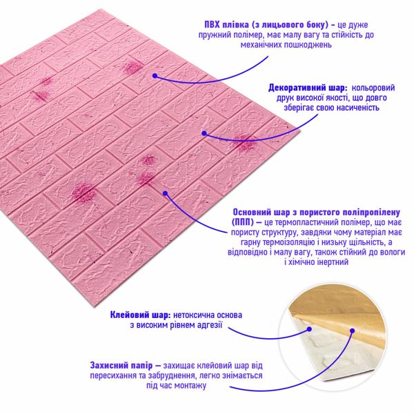 Декоративная 3D панель самоклейка под светло-розовый кирпич Одуваны 700x770x5мм (022) SW-00000023 SW-00000023 фото