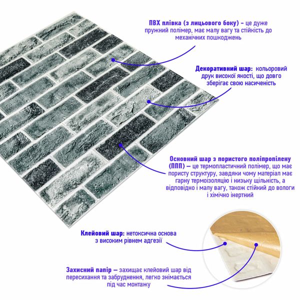 Самоклеющаяся 3D панель под кирпич клинкер синий 700x700x5мм (413) SW-00000768 SW-00000768 фото