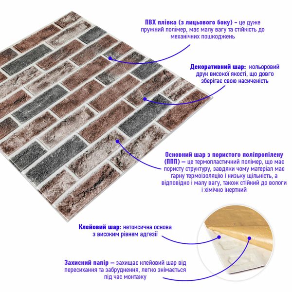 Самоклеюча 3D панель під цеглу клінкер помаранчевий 700x700x4мм (414) SW-00000769 SW-00000769 фото