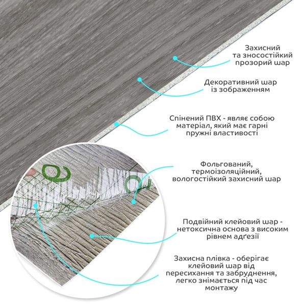 Самоклеюча вінілова плитка в рулоні попеляста 3000х600х2мм (0004-8-матовий) SW-00001175 SW-00001175 фото