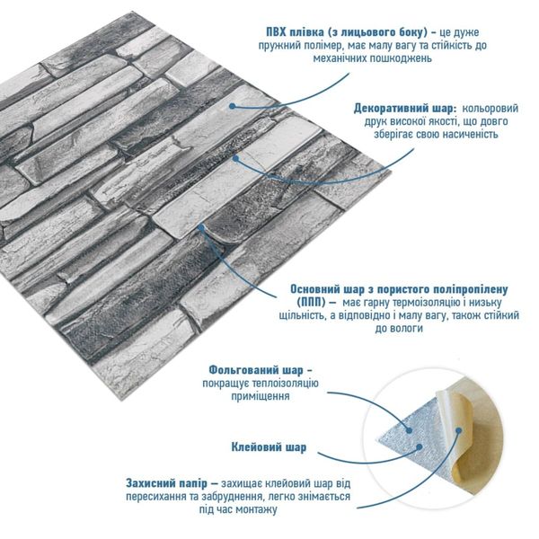 Панель стеновая 3D 700*700*4mm серый сланец (D) SW-00002003 SW-00002003 фото